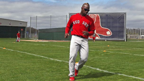 Rusney Castillo