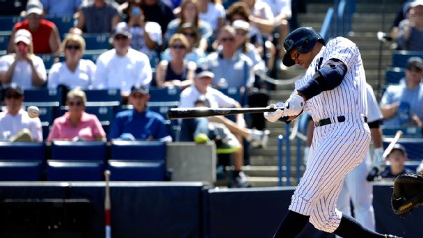 Alex Rodriguez