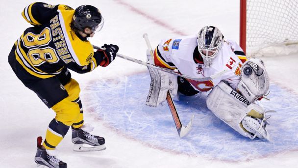 Karri Ramo, David Pastrnak