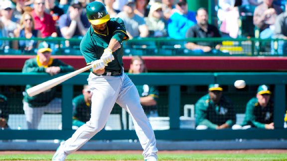 Marcus Semien