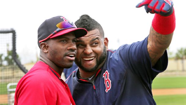 Pablo Sandoval