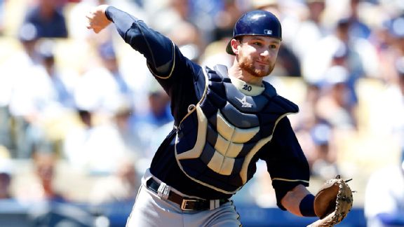 Jonathan Lucroy #20 of the Milwaukee Brewers throws to first base 