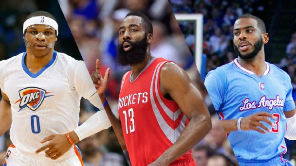 NBA - National Basketball Association Teams, Scores, Stats, News