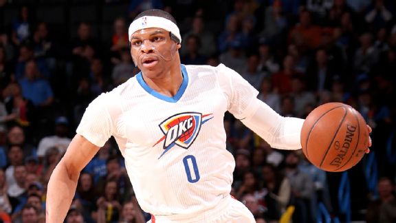 Russell Westbrook