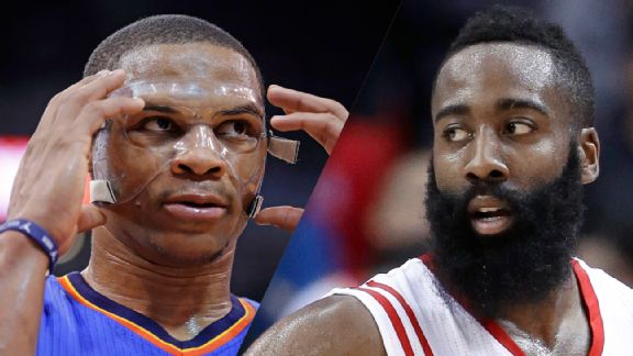 Russell Westbrook and James Harden