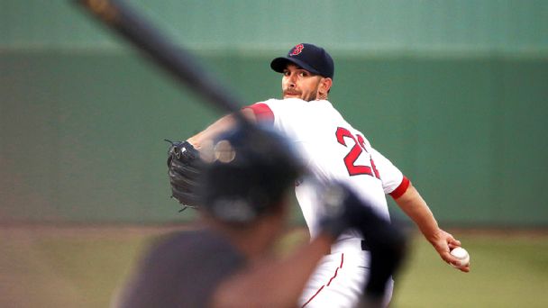 BOSTON Sports Teams, Scores, Stats, News, Standings, Rumors - ESPN.