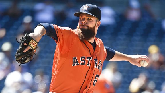 Dallas Keuchel