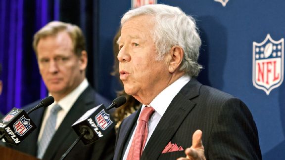 Robert Kraft, Roger Goodell