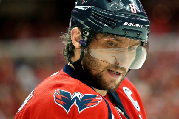 Alex Ovechkin Stats News Videos Highlights Pictures Bio Alex Ovechkin Stats News Videos Highlights Pictures Bio