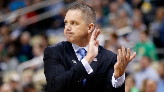 Chris Holtmann