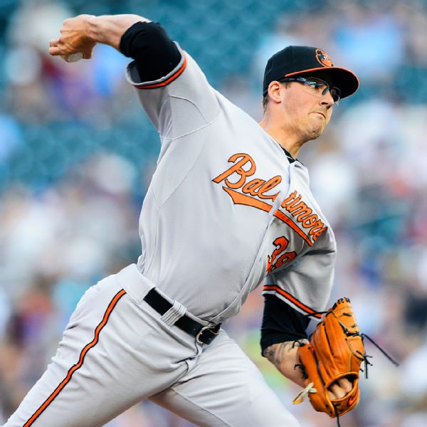 kevin-gausman-stats-news-pictures-bio-videos-baltimore-orioles-espn