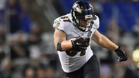 Maxx Williams