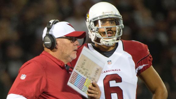 August 2015 - Arizona Cardinals Blog - ESPN