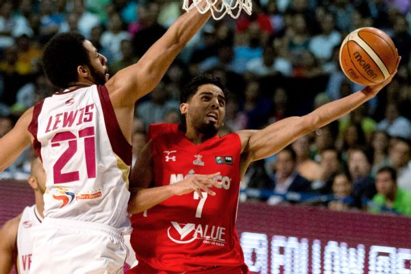 Gutierrez Stats, Bio ESPN