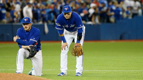 Troy Tulowitzki, Josh Donaldson