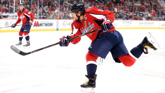 Alex Ovechkin Stats, News, Videos, Highlights, Pictures, Bio ...