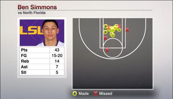 NOW_12022015_BenSimmons.PNG