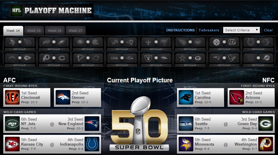 Playoffmachine 