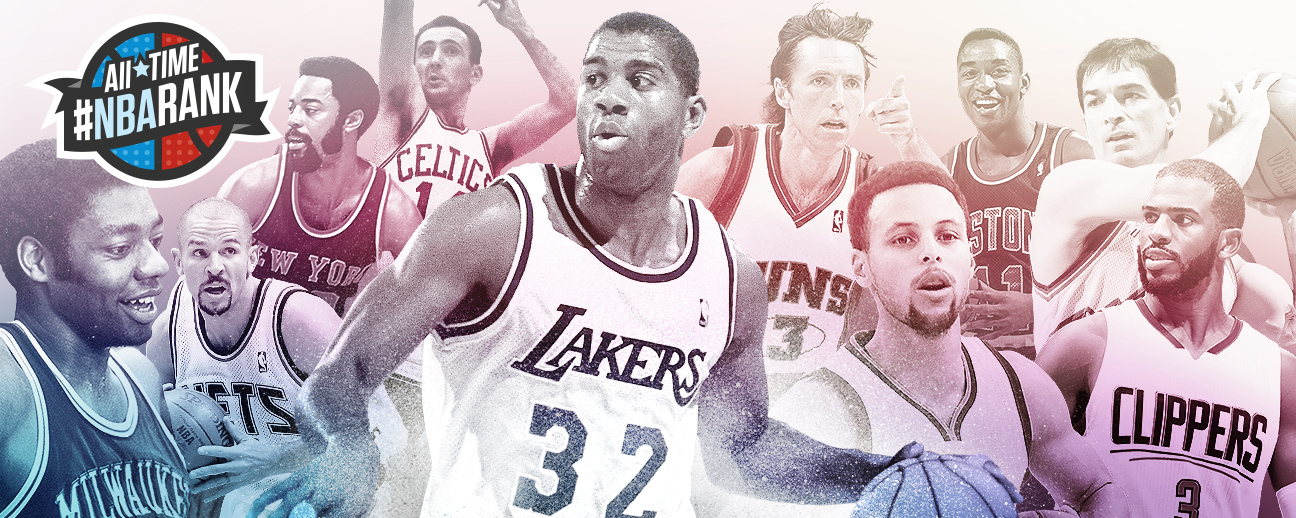 All Time Nbarank The Greatest Players Ever