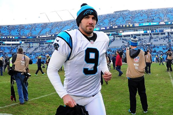 graham gano
