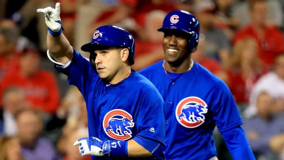 Neil Ramirez Stats, News, Pictures, Bio, Videos &hellip;