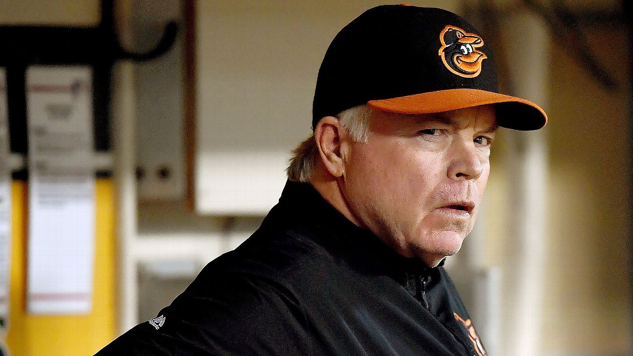 Buck Showalter