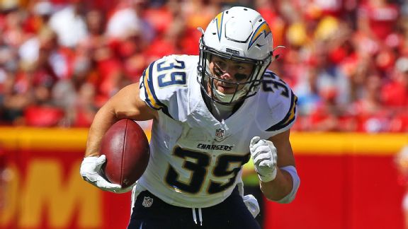Danny Woodhead