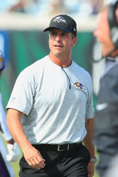 John Harbaugh