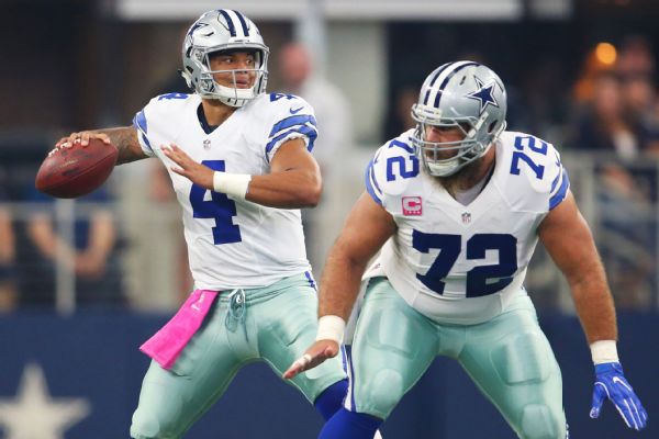 Rookie-led Cowboys are 4-1 after 28-14 win over Bengals