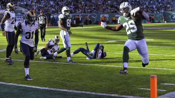 Bilal Powell