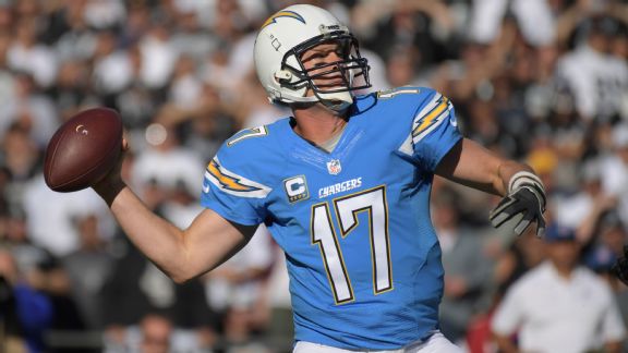 Philip Rivers