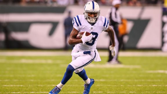 T.Y. Hilton