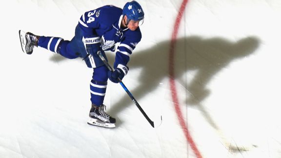 Fantasy Hockey Top 250 Rankings For The Rest Of The 2016 17