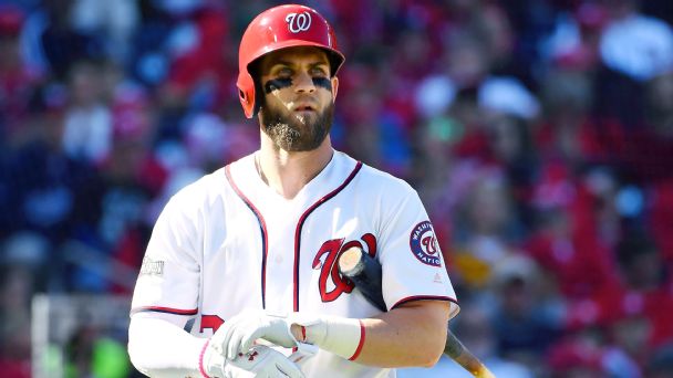 bryce harper stats at wrigley field