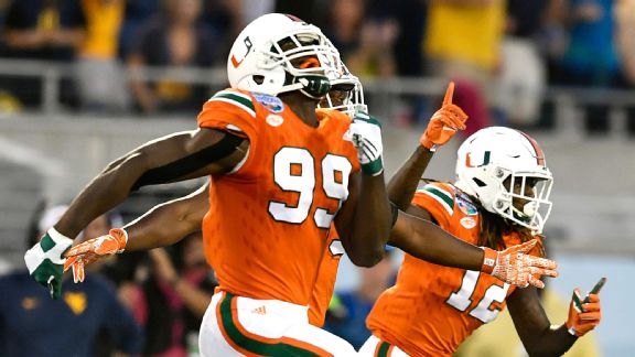 Image Result For Miami Hurricanes Deep Roster Image Result For Miami Hurricanes Deep Roster