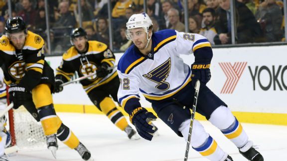 Kevin Shattenkirk