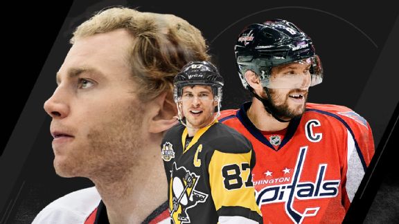 NHL Power rankings
