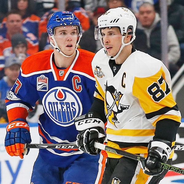 Connor McDavid Stats, News, Videos, Highlights, Pictures, Bio