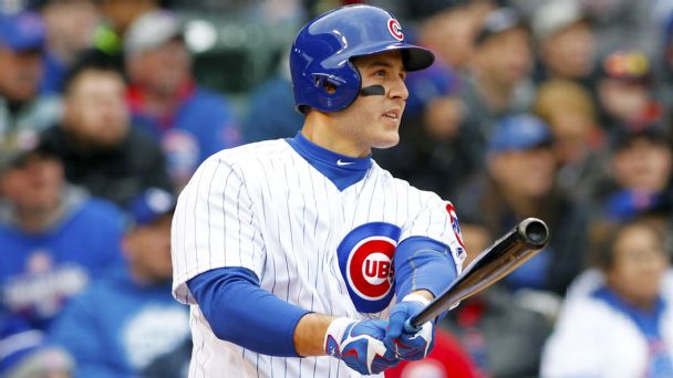 Anthony Rizzo Stats, News, Pictures, Bio, Videos - Chicago Cubs - ESPN