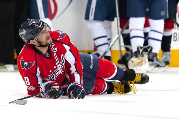 Alex Ovechkin Stats, News, Videos, Highlights, Pictures, Bio ...