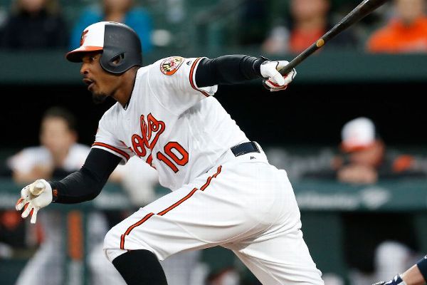 adam-jones-stats-news-pictures-bio-videos-baltimore-orioles-espn