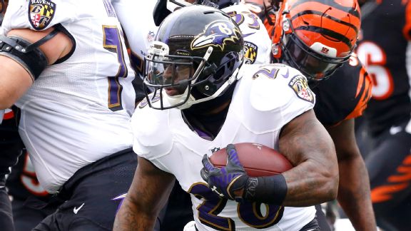 Terrance West