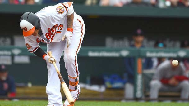 Jose bautista home run projections Jose bautista home run projections