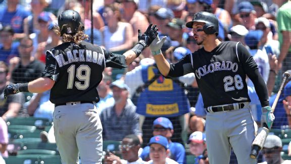 Nolan Arenado and Charlie Blackmon