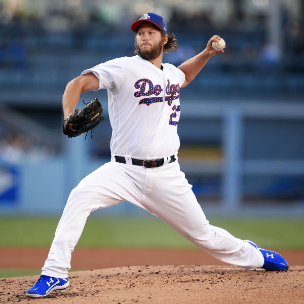 Clayton Kershaw Stats, News, Pictures, Bio, Videos Los Angeles