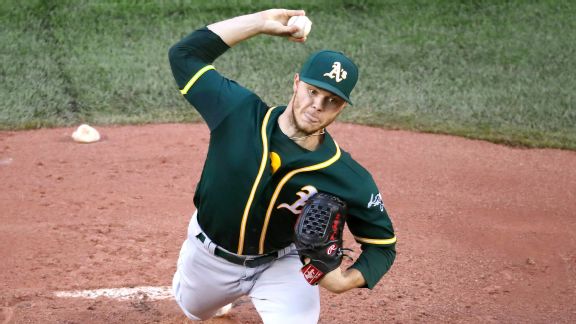 Sonny Gray