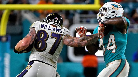 Maxx Williams