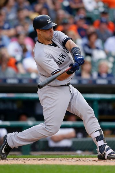 Gary Sanchez