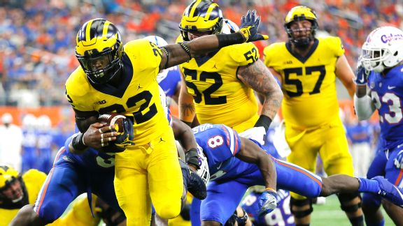 Karan Higdon