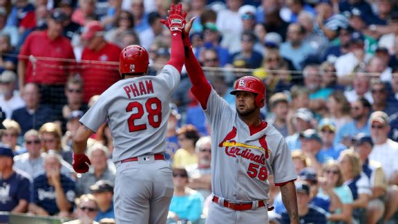 Tommy Pham, Jose Martinez